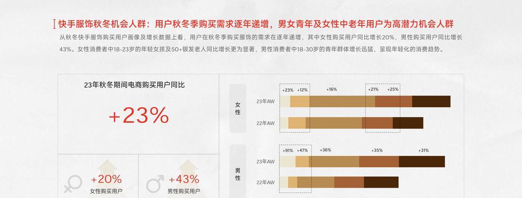 快手搜索功能如何使用？能搜到哪些类型的关键词？
