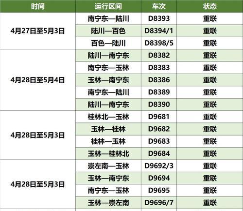 抢票网站优化方案的编写要点有哪些？