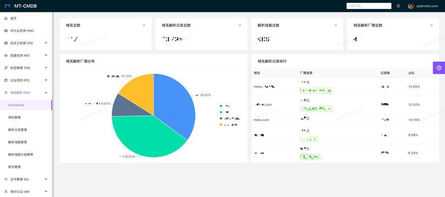 谷歌流程优化工具使用方法是什么？如何提高效率？