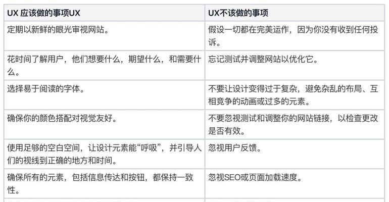 网站优化建设服务内容应如何编写？