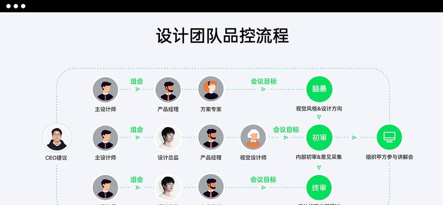 如何使用软件优化网站加载速度？