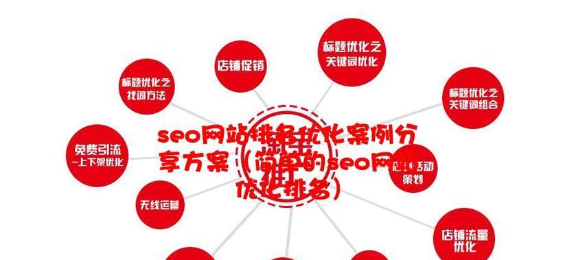 如何设计高效的网站流量优化方案？