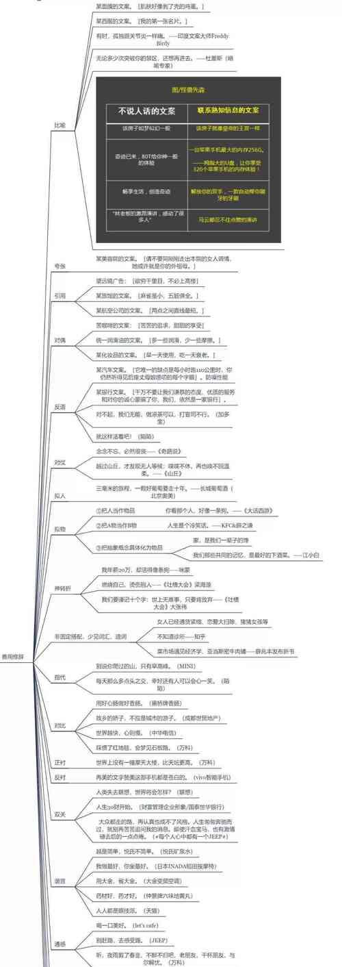 网站关键词优化的营销策略是什么？