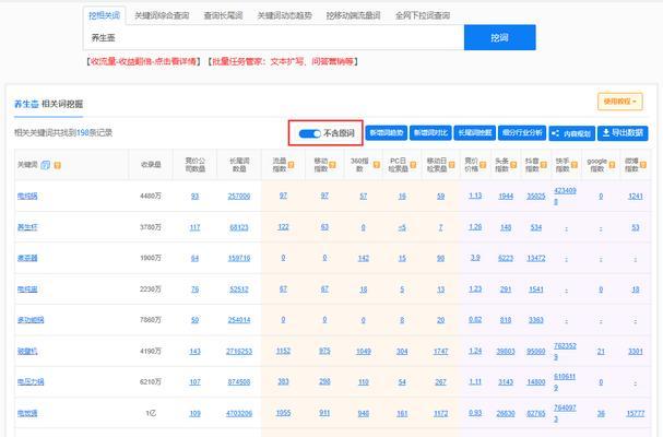 如何使用网站进行关键词挖掘？