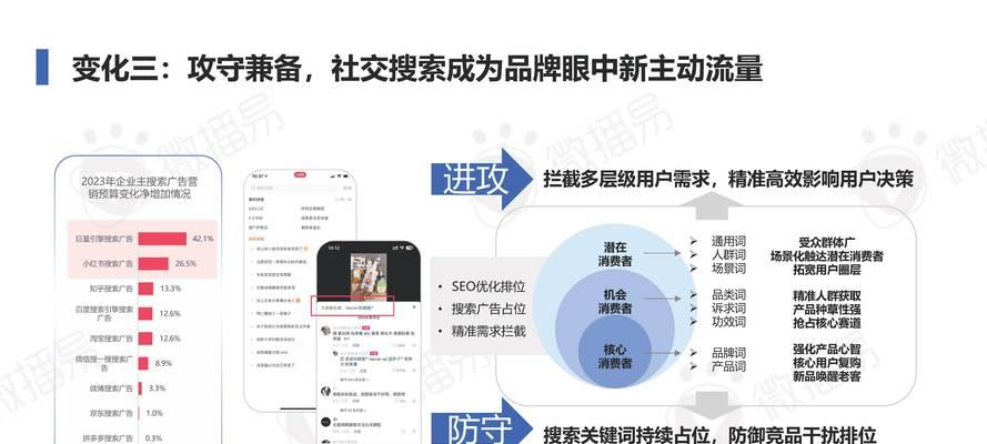 设置关键词在搜索引擎中的步骤是什么？