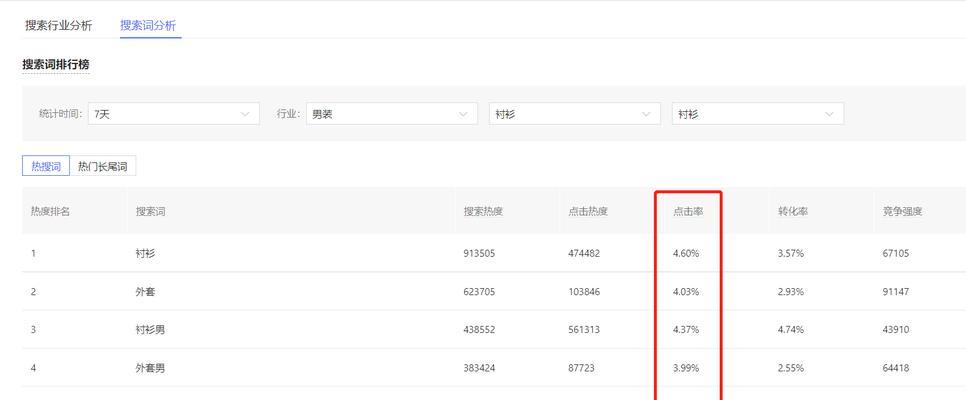 泰安网站关键词排名如何提高？