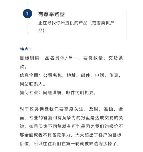 谷歌优化询盘怎么做？提高询盘转化率的策略是什么？