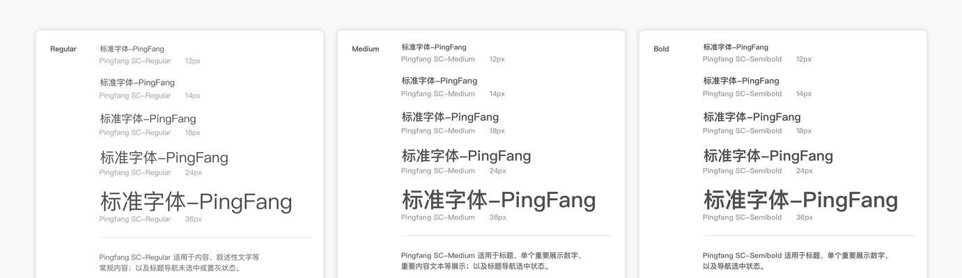 网站优化文字的编写技巧有哪些？