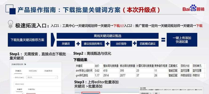 网站关键词收录的提升方法是什么？如何增加网站关键词的收录量？