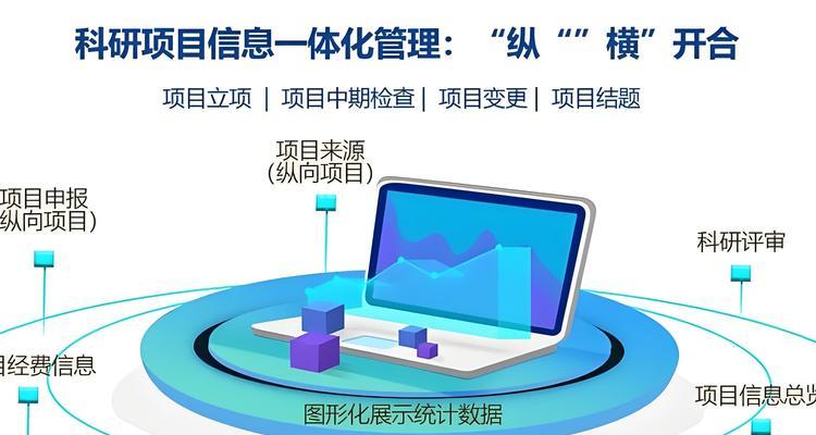 如何进行现代化网站优化？商家需要遵循哪些步骤？