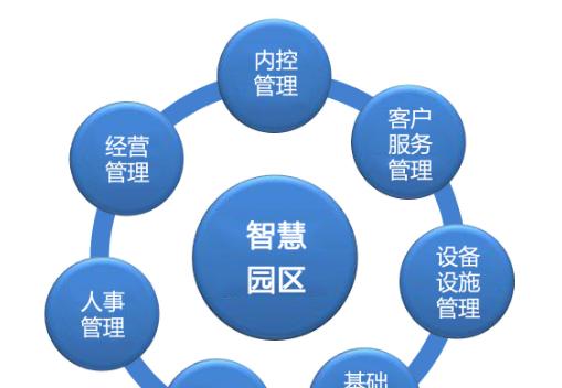 如何进行现代化网站优化？商家需要遵循哪些步骤？