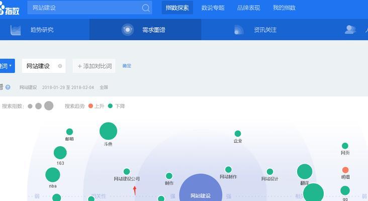 铁岭网站关键词优化提升策略有哪些？