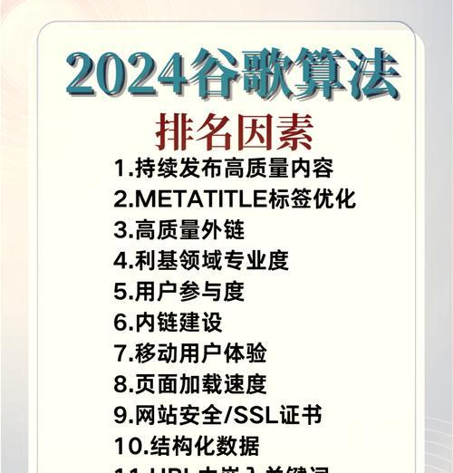 谷歌内容优化应该怎么做？步骤是什么？