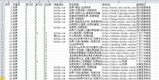 网站地域关键词丢失会有什么影响？地域关键词下降的后果是什么？
