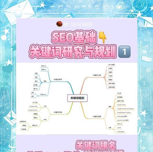云岩谷歌seo如何优化引流？有哪些有效方法？