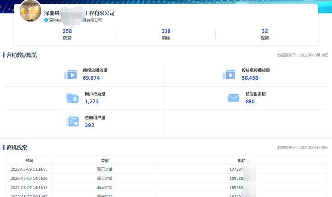 武汉网站优化了怎么办？武汉企业如何应对网站优化后的变化？