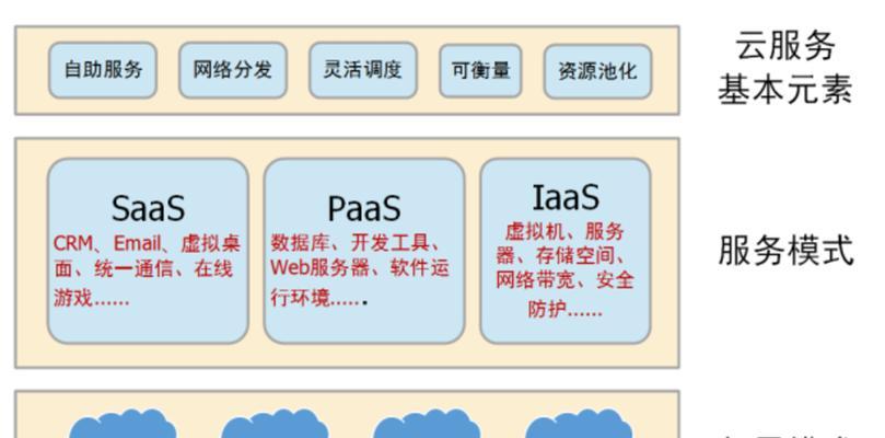 足球优化计算网站有哪些？如何找到准确的计算工具？