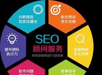 网站优化排名网站有哪些软件？哪些软件工具最实用？