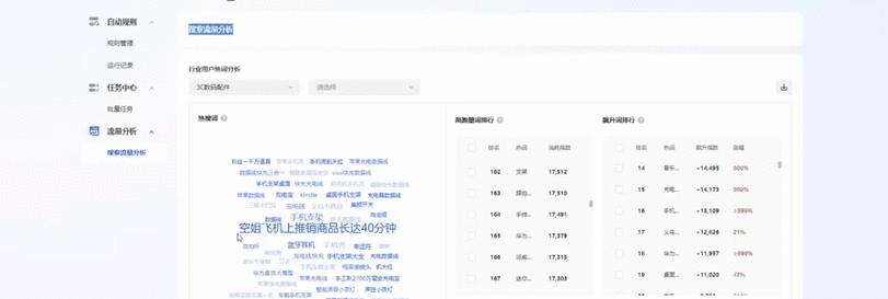搜索关键词的网站叫什么？如何利用这些网站进行关键词搜索？