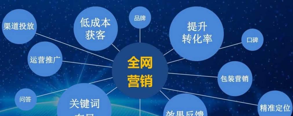 网站关键词排名下降的原因是什么？