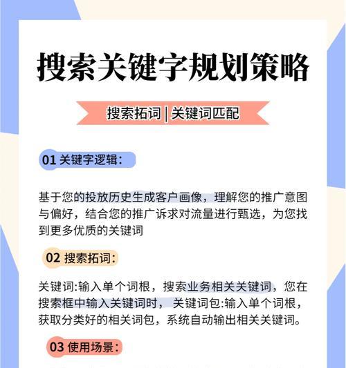 网站关键词分配的策略是什么？