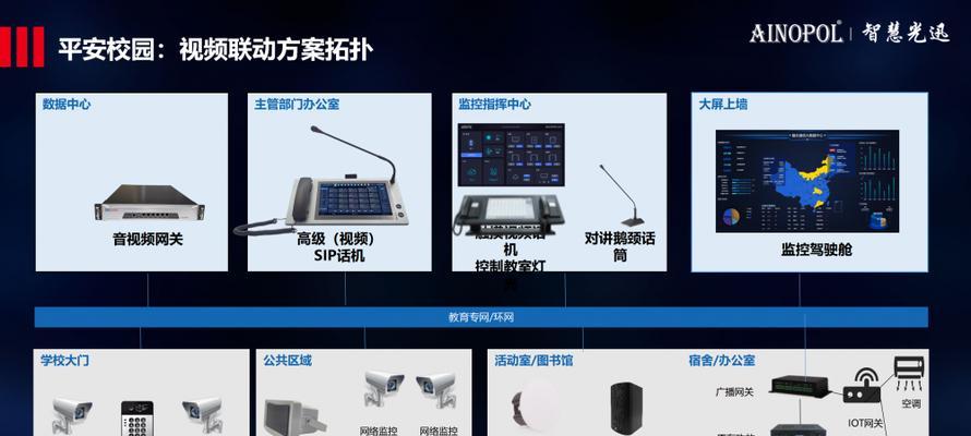 找av网站输入什么关键词好找？如何快速定位内容？