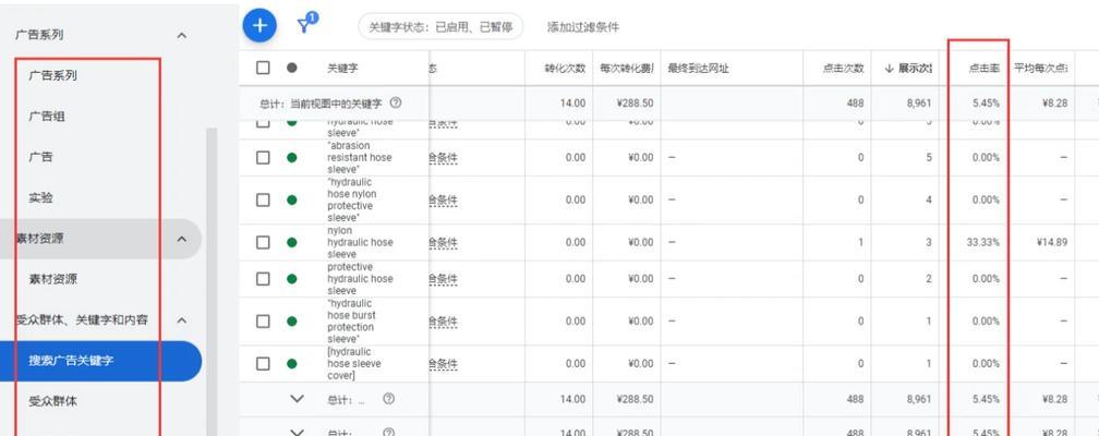 谷歌优化推广的具体方法和策略是什么？