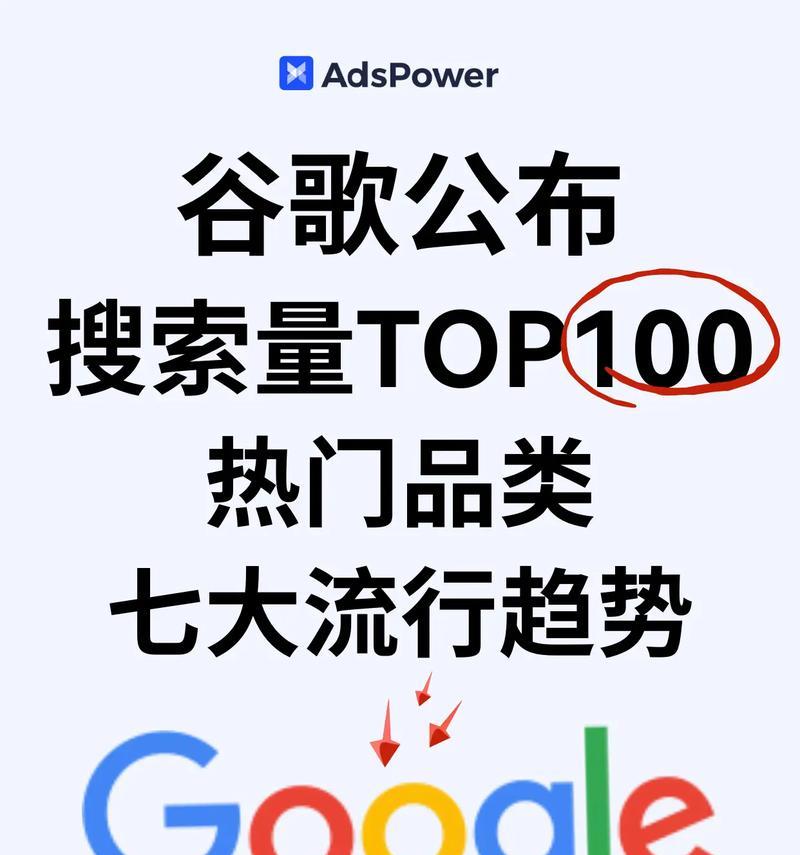如何有效优化谷歌页面排名？