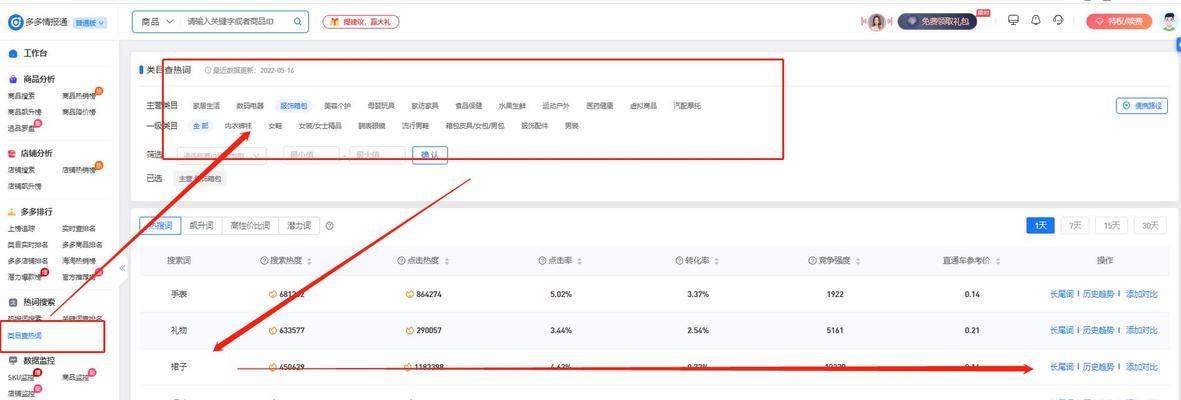 如何看网站关键词布局？布局分析方法是什么？