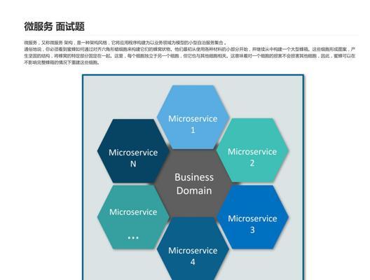 如何测试网站的关键词？测试流程是什么？
