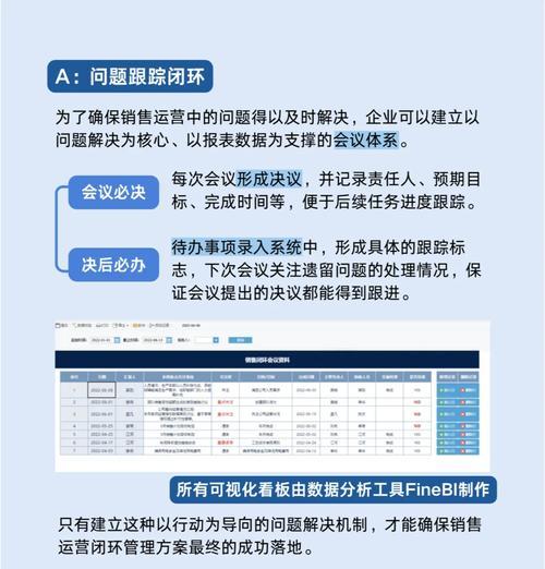 如何优化网站以提升销售业绩？