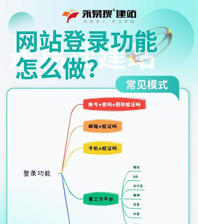 如何查看网站的关键词？