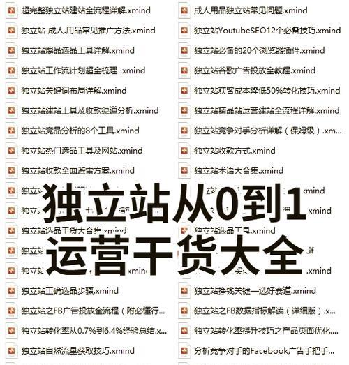 英文谷歌优化公司怎么样？如何选择合适的谷歌优化服务？