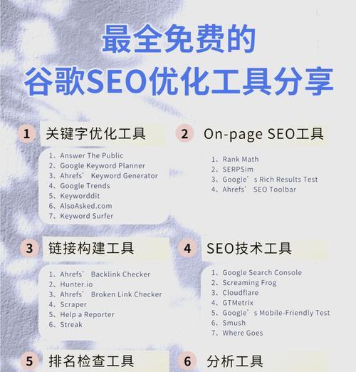 如何优化谷歌图片文件夹？图片文件夹优化对SEO的影响如何？
