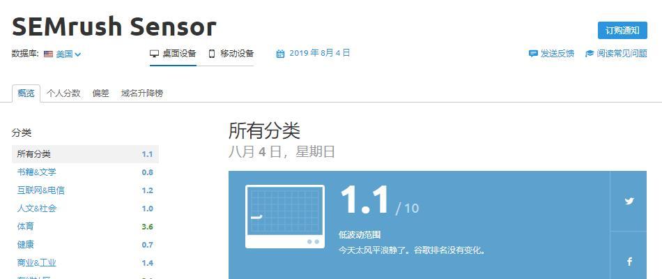 谷歌优化过度后如何恢复正常？