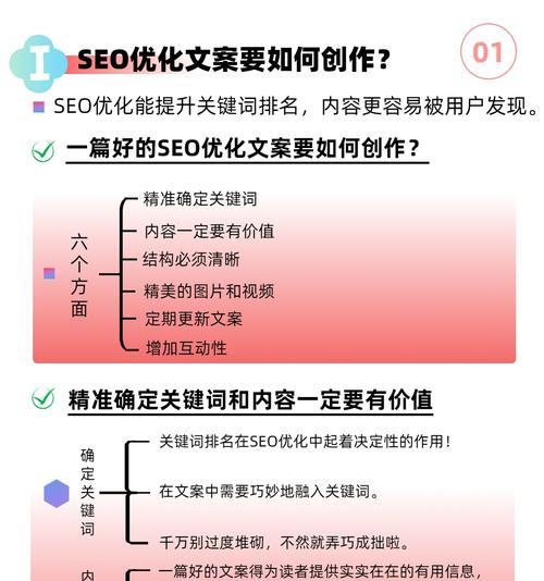 单页网站关键词优化的策略是什么？