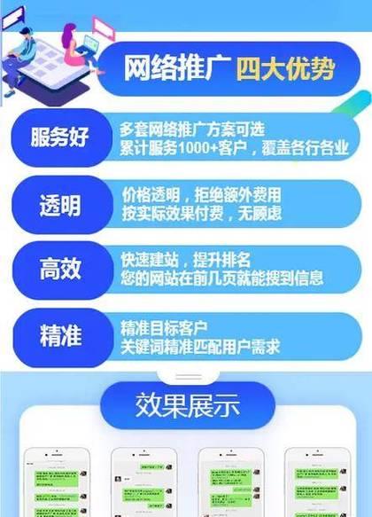 哪些关键词能提升网站视觉吸引力？