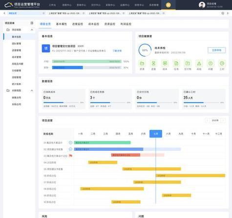 谷歌优化设计的最佳实践是什么？