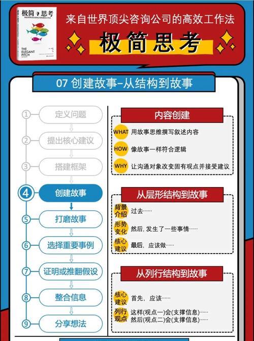 如何撰写设计网站建设优化方案？