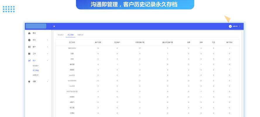 如何优化谷歌上的公司地址信息？