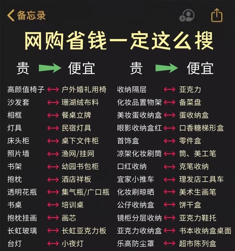 青岛网站关键词优化策略有哪些？