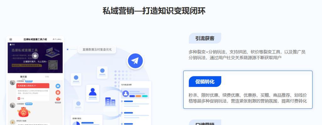 网站续费怎么做好营销？有哪些有效策略？