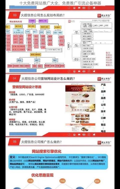 游戏如何推广网站？有效提升网站流量的策略有哪些？