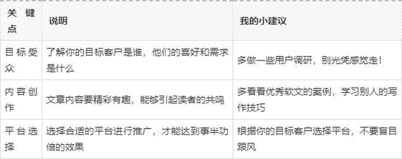 网站推广软文如何写？掌握哪些技巧能提高效果？