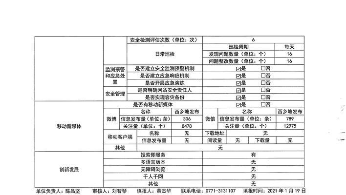 分析年报网站怎么做？如何确保数据准确性？
