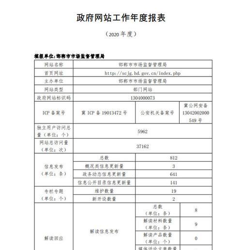 分析年报网站怎么做？如何确保数据准确性？