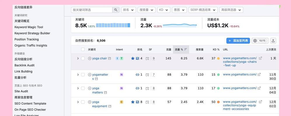 新网站关键词怎么选？如何优化提高搜索引擎排名？