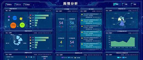 如何分析同行网站数据？分析网站数据的步骤和技巧是什么？