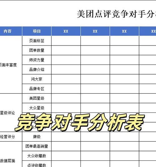 如何分析同行网站数据？分析网站数据的步骤和技巧是什么？