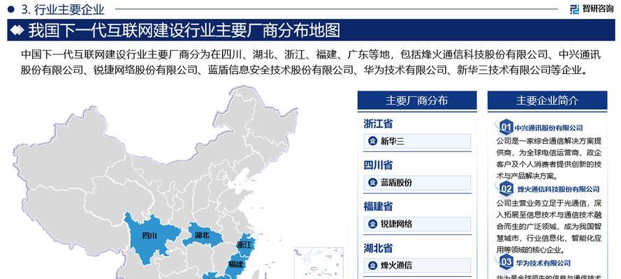 市场竞争分析网站怎么做？如何有效进行网站竞争分析？